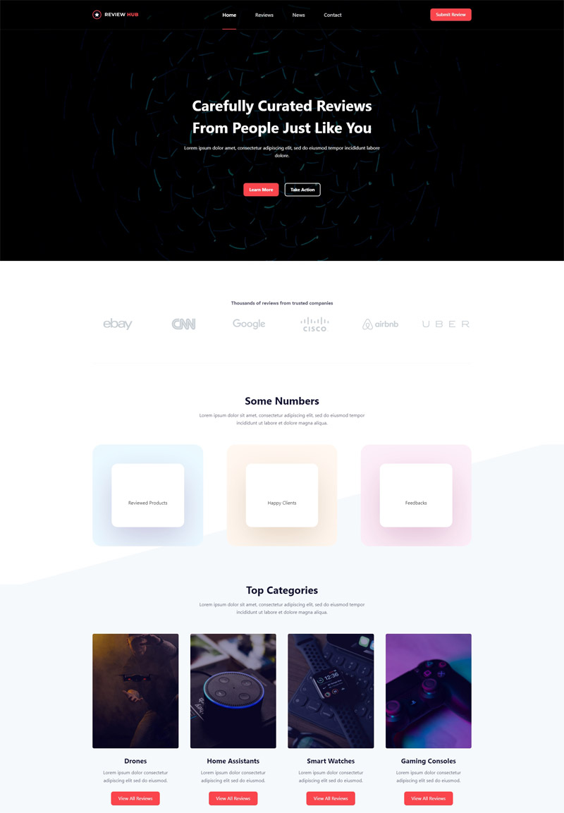 Blocksy-Review Hub
